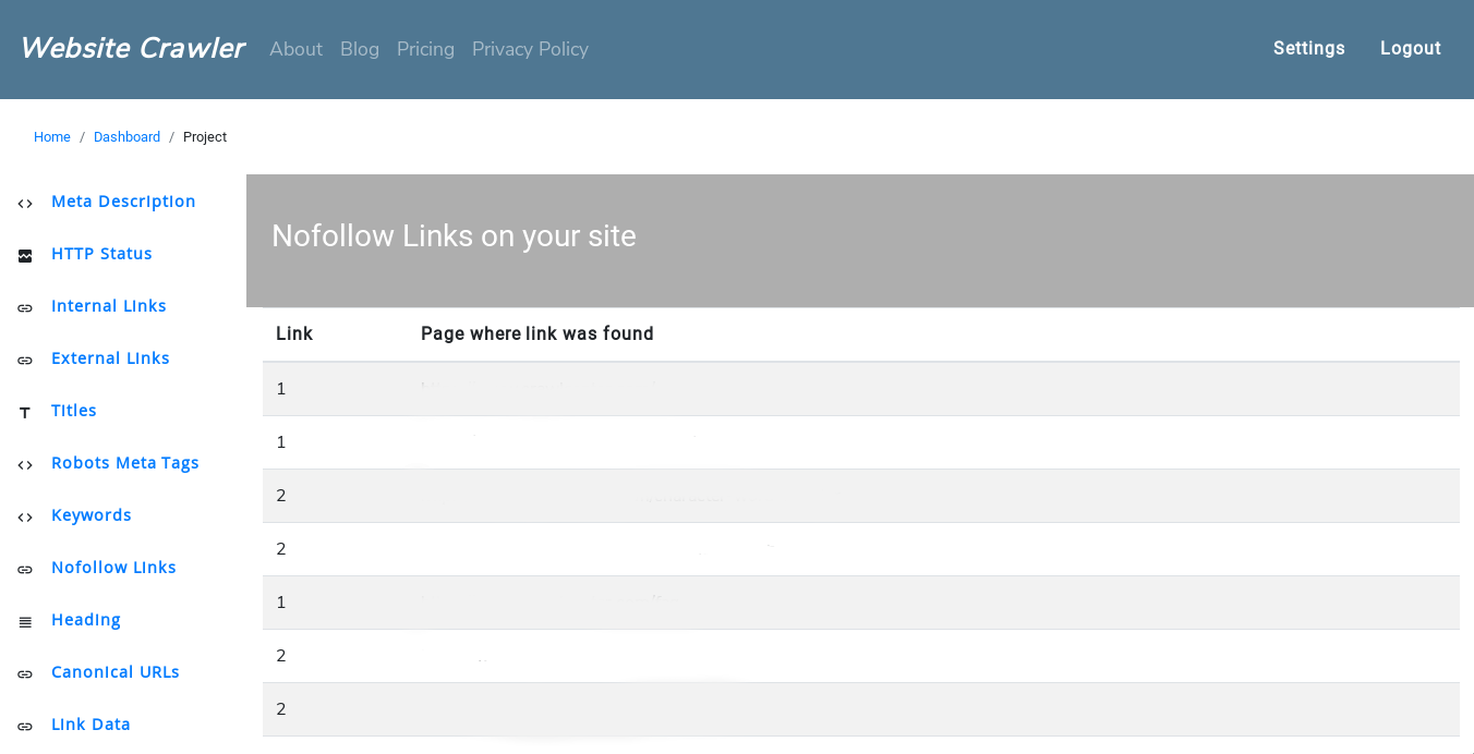 Nofollow Links checker